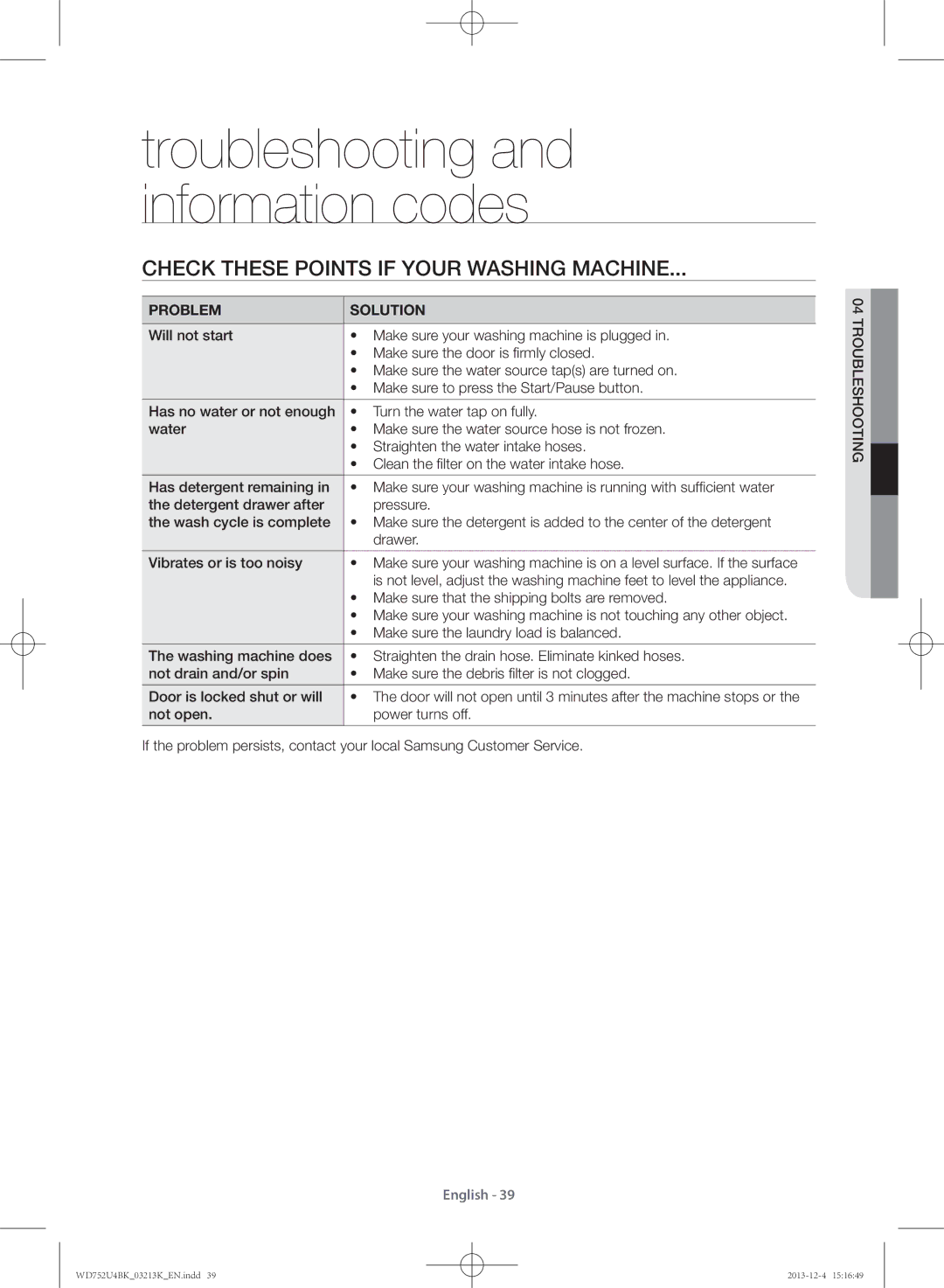 Samsung WD752U4BKWQ/SV manual Check these points if your washing machine, Problem Solution 