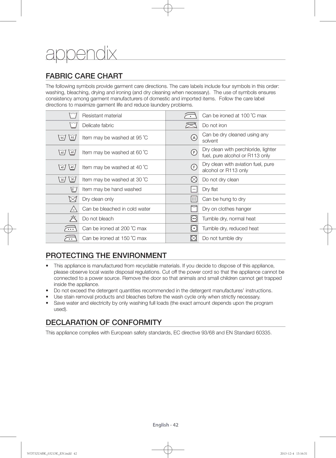 Samsung WD752U4BKWQ/SV manual Appendix, Fabric care chart, Protecting the environment, Declaration of conformity 