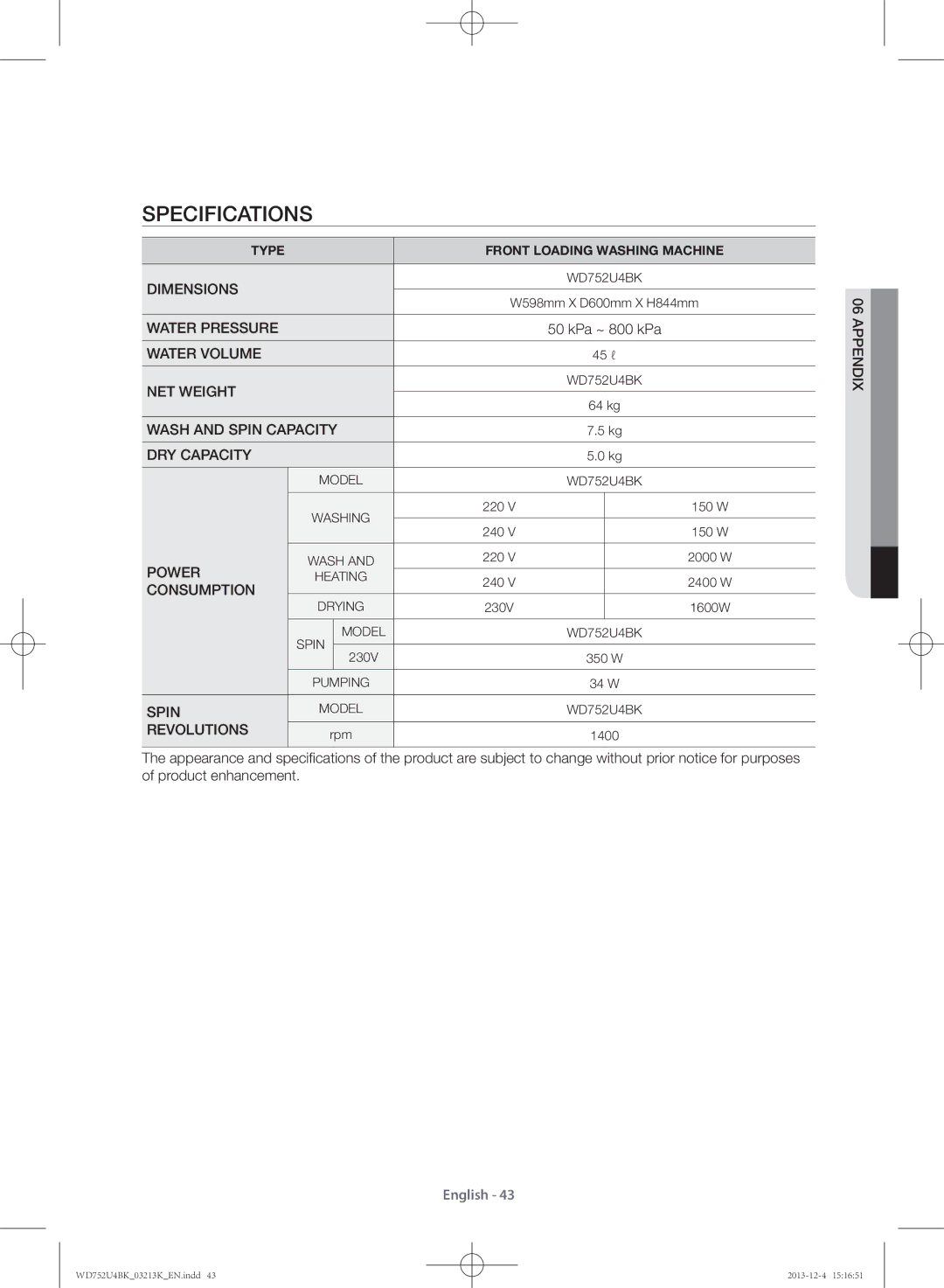 Samsung WD752U4BKWQ/SV manual Specifications, Revolutions 