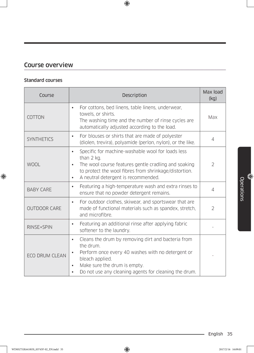 Samsung WD85K6410OS/YL, WD75K6410OW/YL manual Course overview, Cotton 