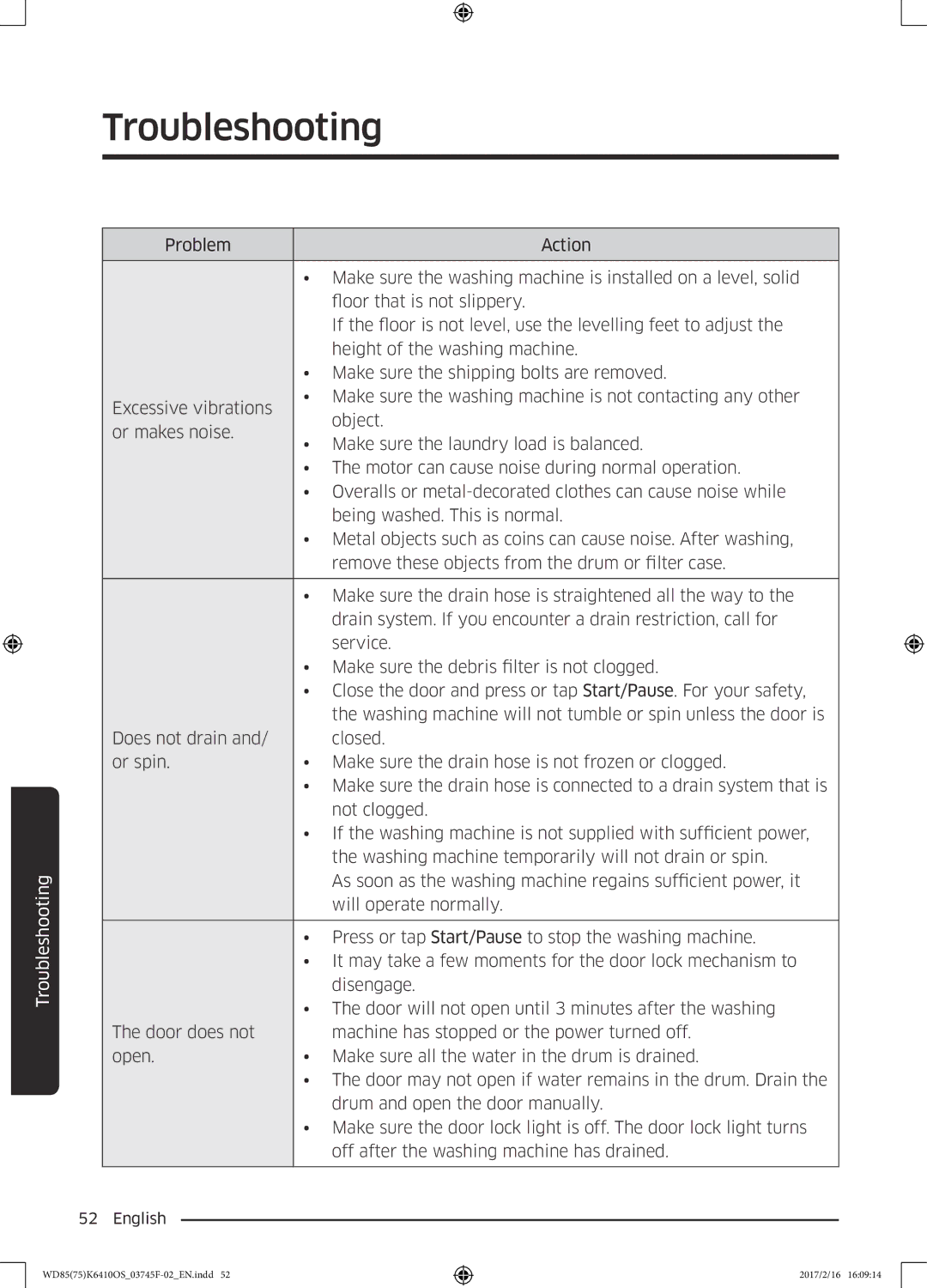 Samsung WD75K6410OW/YL, WD85K6410OS/YL manual Troubleshooting 