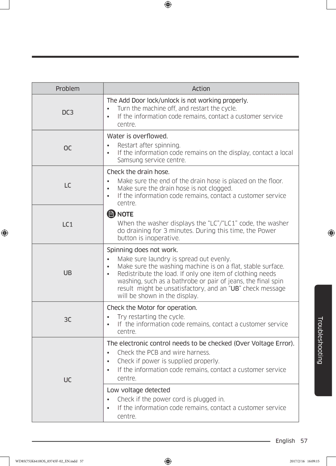 Samsung WD85K6410OS/YL, WD75K6410OW/YL manual DC3 