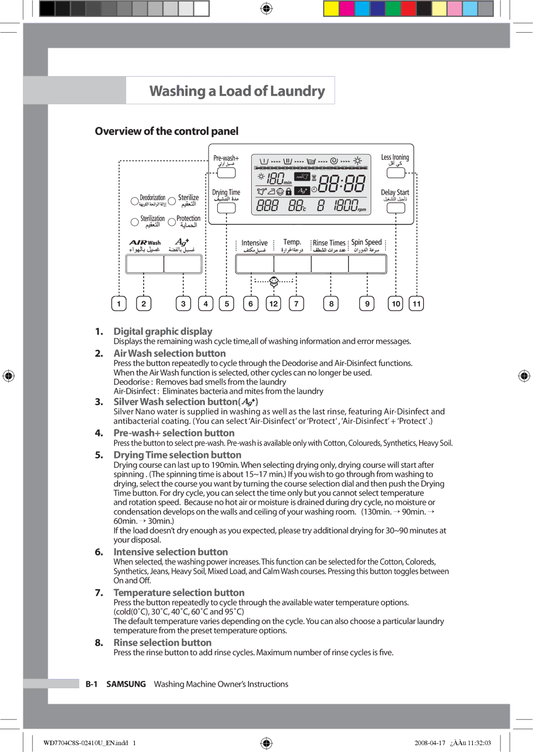 Samsung WD7702C8C/YL manual Washing a Load of Laundry, Overview of the control panel 