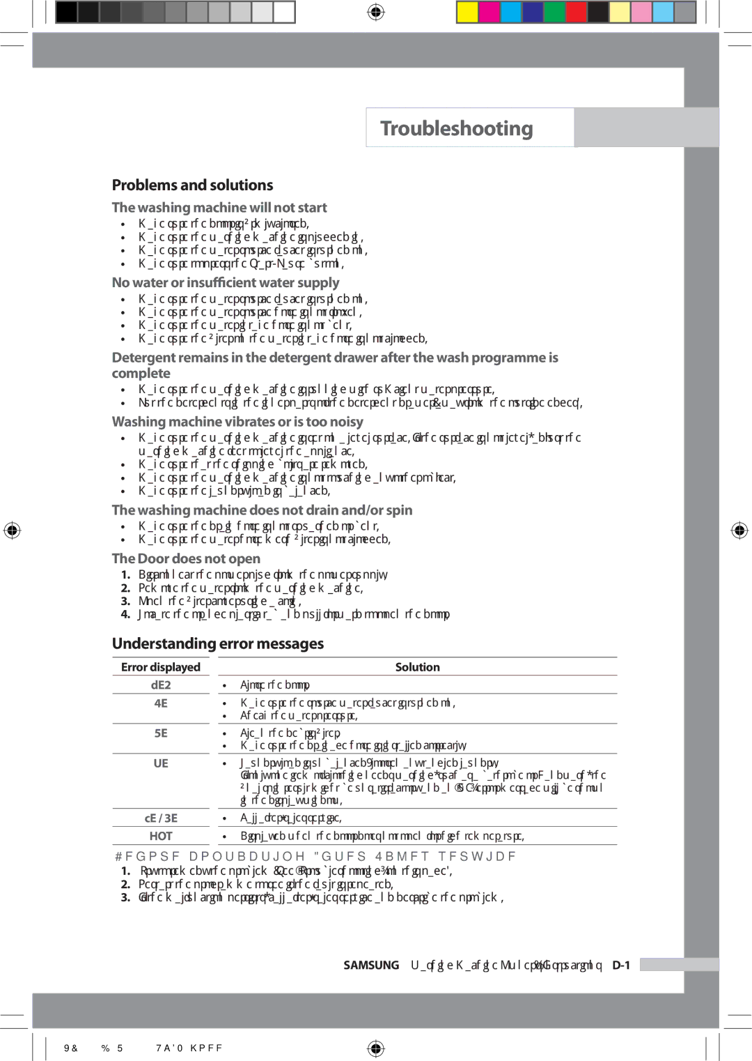 Samsung WD7702C8C/YL manual Troubleshooting, Problems and solutions, Understanding error messages 