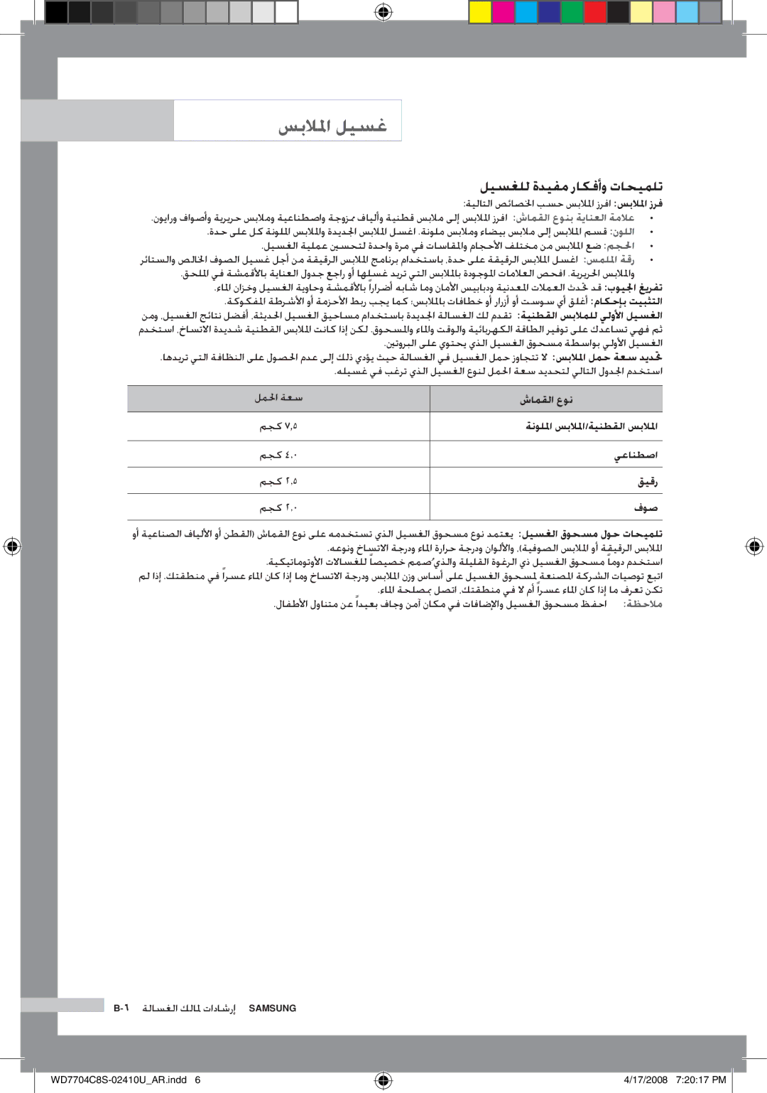 Samsung WD7702C8C/YL manual ليسغلل ةديفم راكفأو تاحيملت 