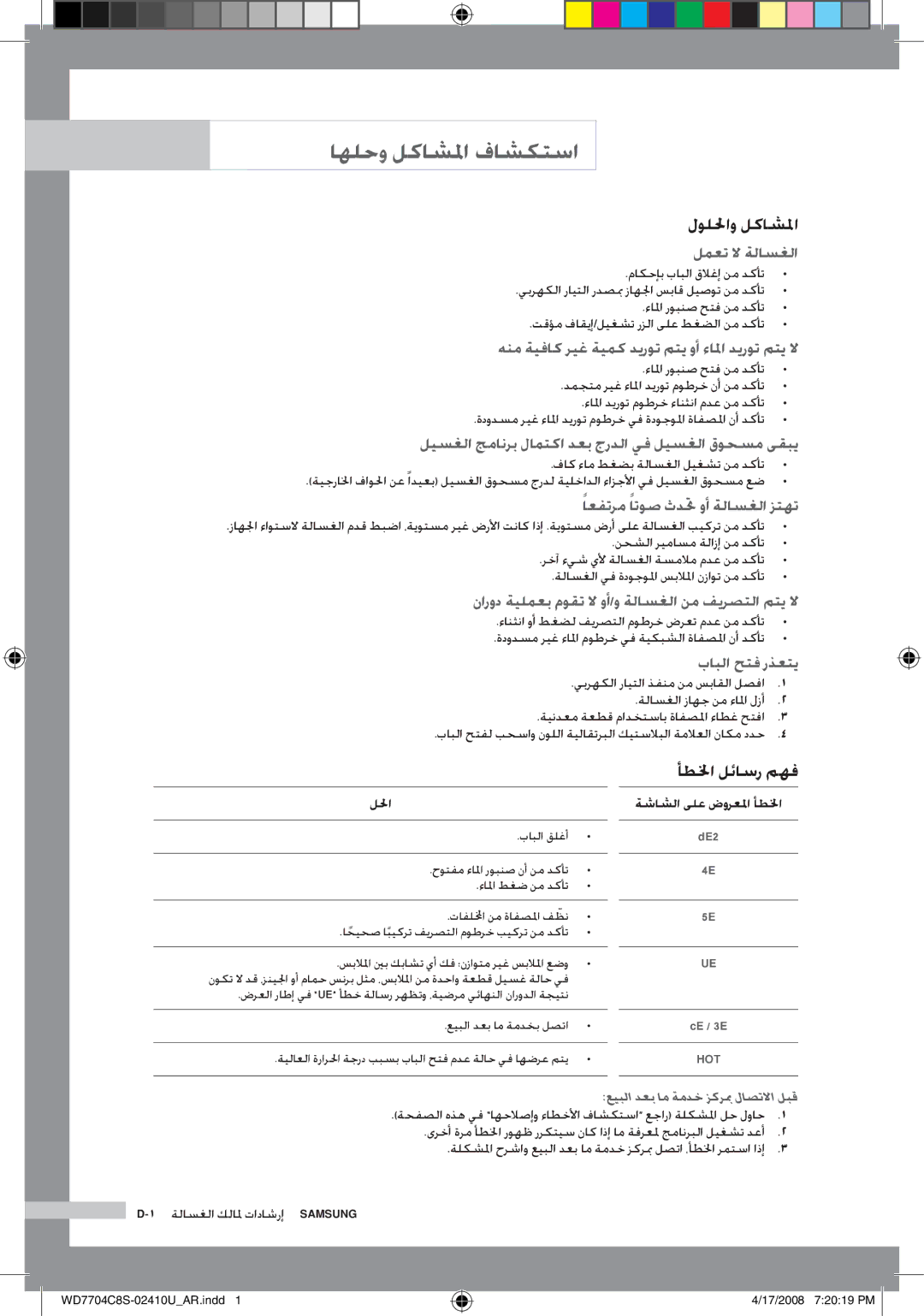 Samsung WD7702C8C/YL manual اهلحو لكاشلما فاشكتسا, لوللحاو لكاشلما لمعت لا ةلاسغلا, أطلخا لئاسر مهف 