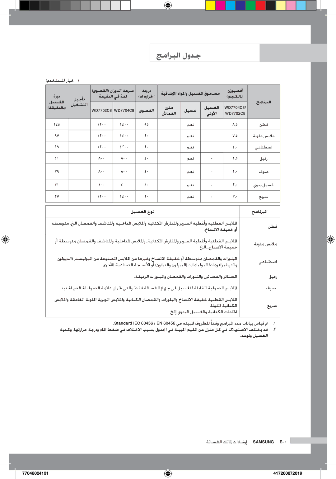 Samsung WD7702C8C/YL manual جماربلا لودج, ليسغلا عون جمانربلا 