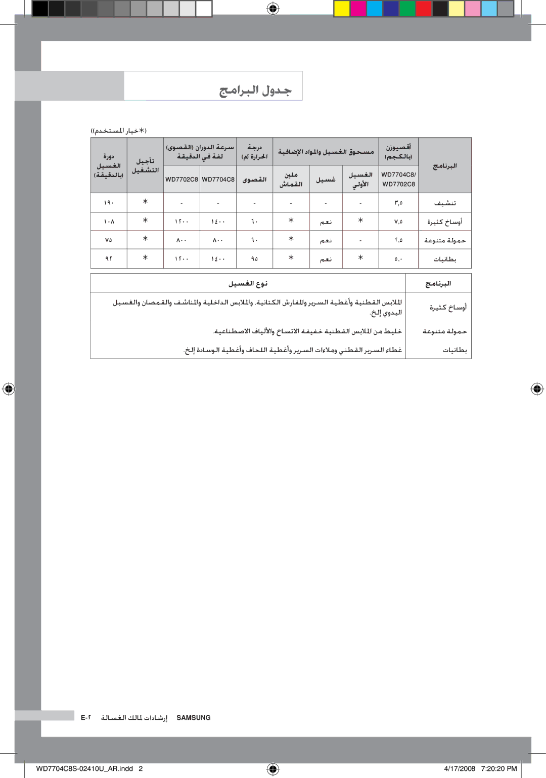 Samsung WD7702C8C/YL manual مجكلاب ليسغلا جمانربلا ةقيقدلاب ليغشتلا 