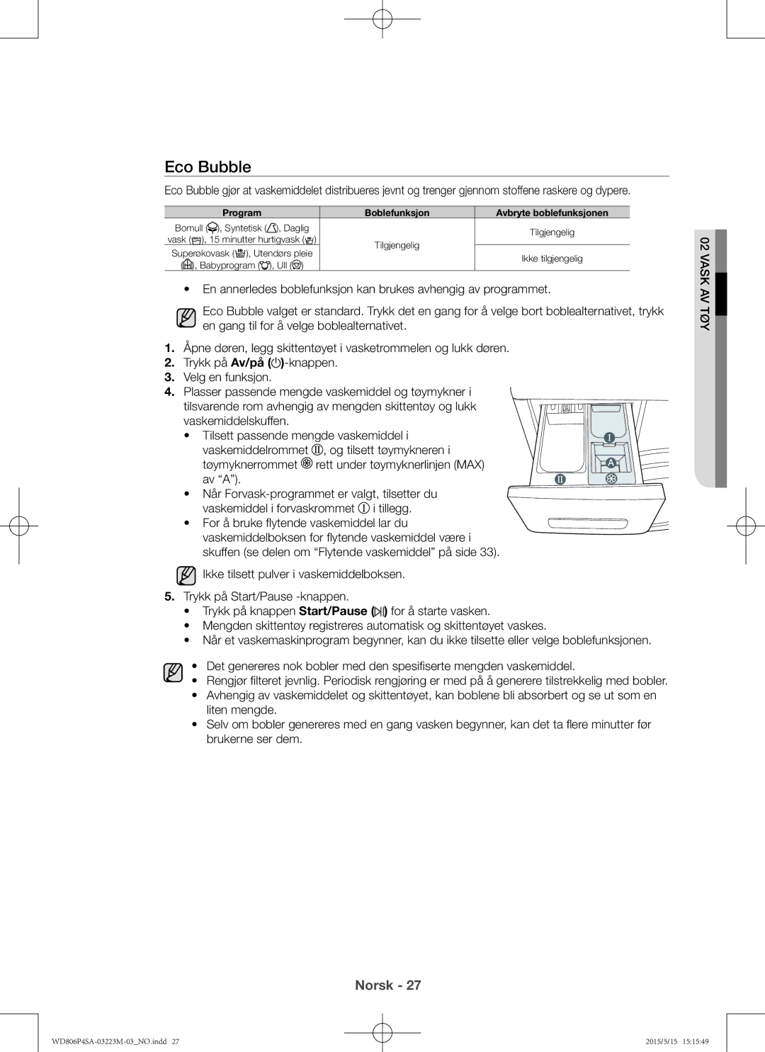 Samsung WD806P4SAWQ/EE manual Bomull , Syntetisk Daglig Tilgjengelig 