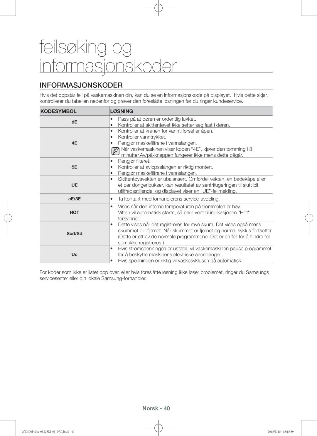 Samsung WD806P4SAWQ/EE manual Informasjonskoder 