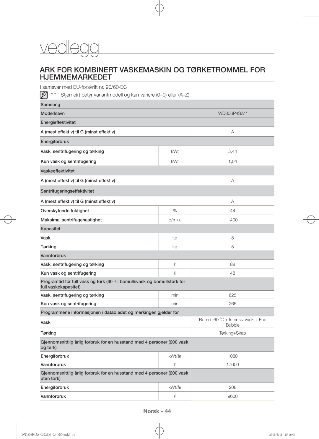 Samsung WD806P4SAWQ/EE manual Bomull 60 ˚C + Intensiv vask + Eco 