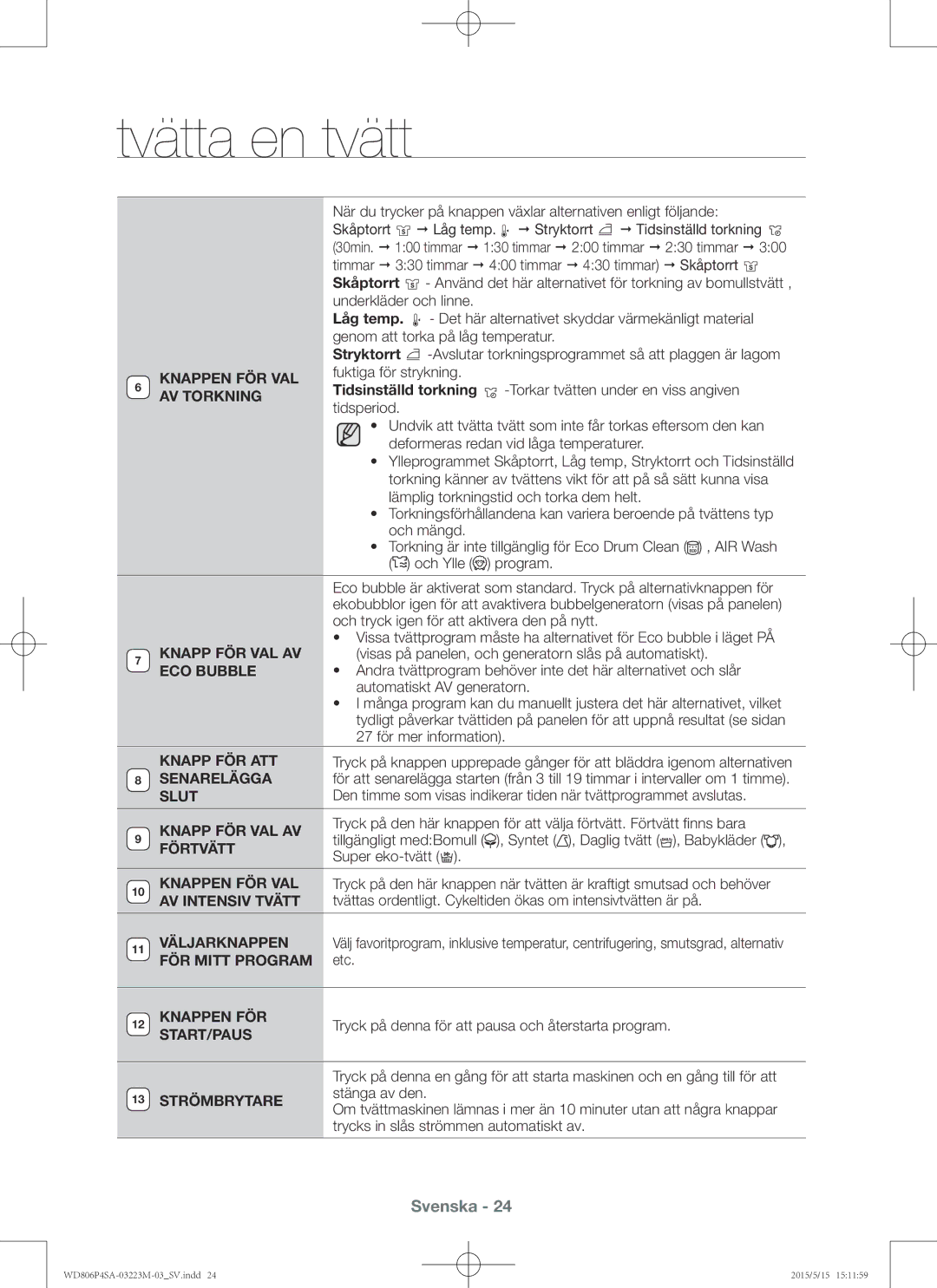 Samsung WD806P4SAWQ/EE manual Knappen FÖR VAL, AV Torkning, Knapp FÖR VAL AV, Knapp FÖR ATT, Senarelägga, Slut, Förtvätt 