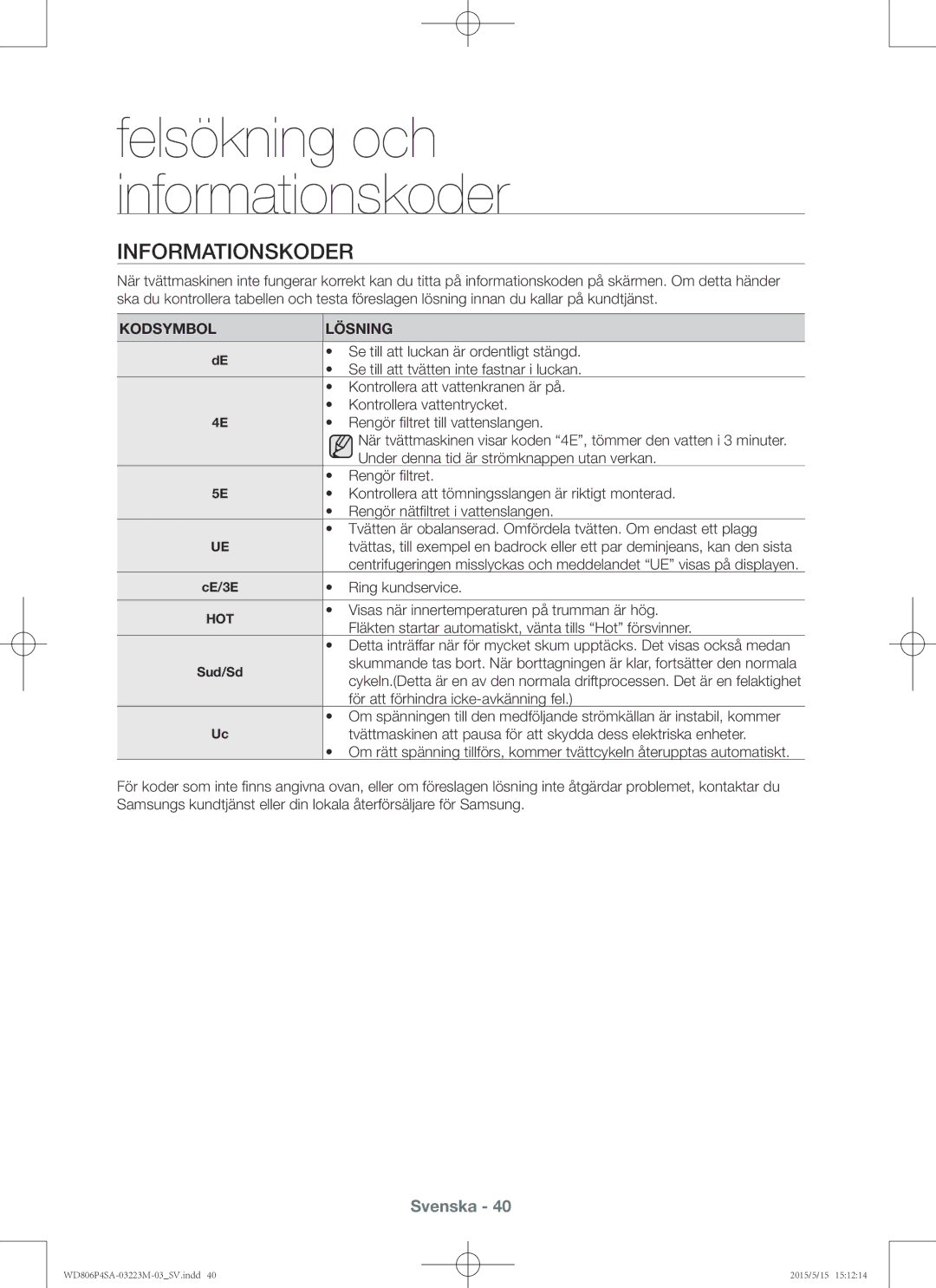 Samsung WD806P4SAWQ/EE manual Kodsymbol Lösning 