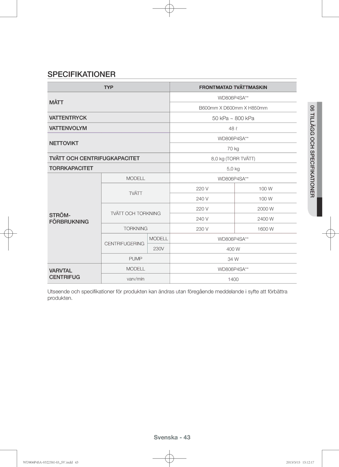 Samsung WD806P4SAWQ/EE manual Mått 