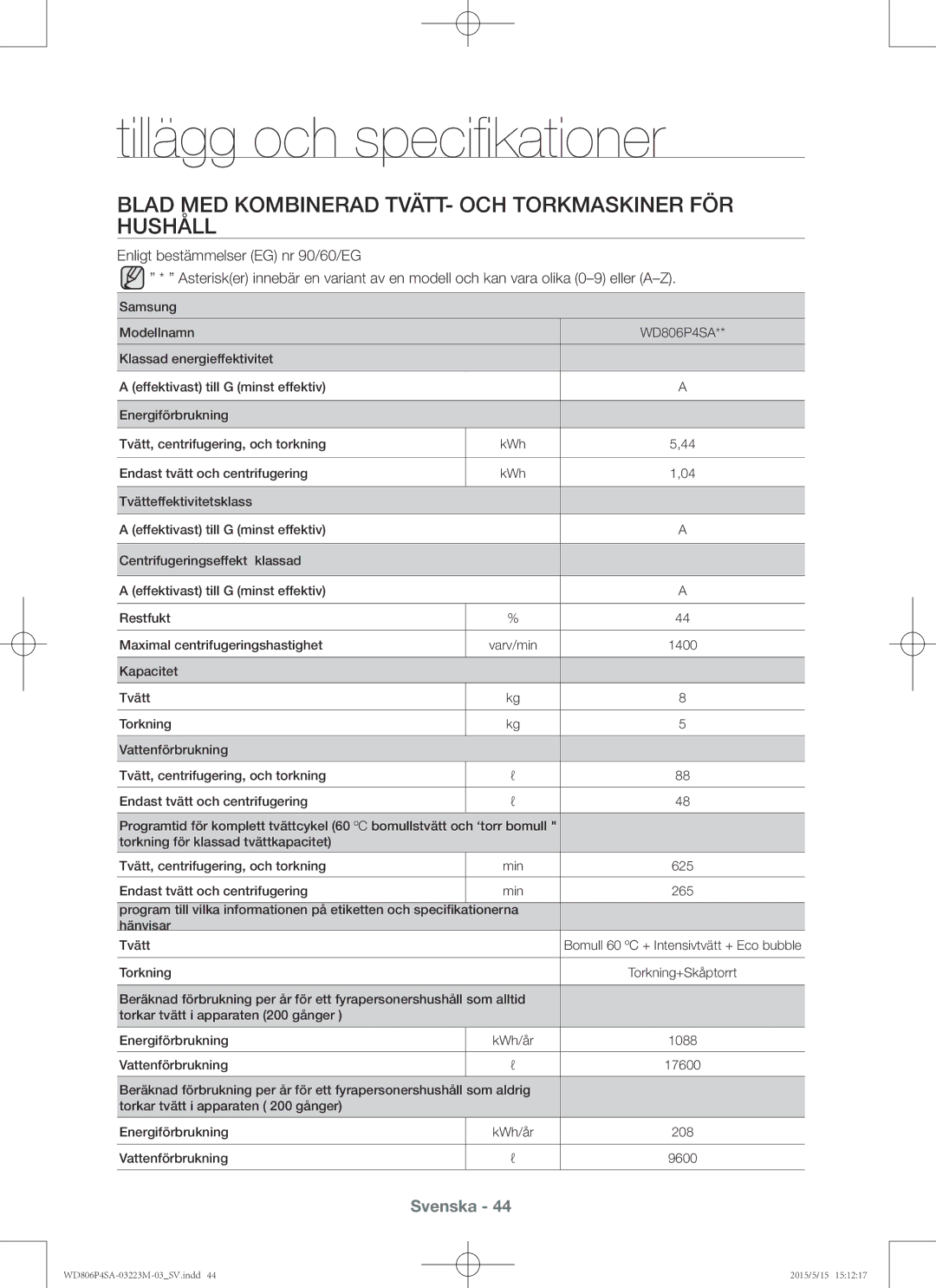 Samsung WD806P4SAWQ/EE manual Blad med kombinerad tvätt- och torkmaskiner för hushåll 