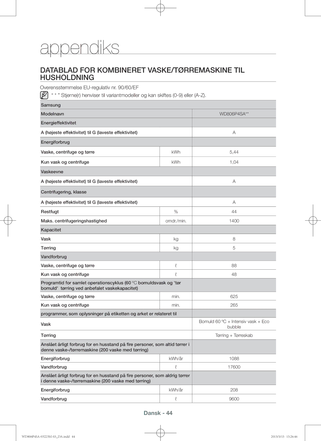 Samsung WD806P4SAWQ/EE manual Datablad for kombineret vaske/tørremaskine til husholdning 