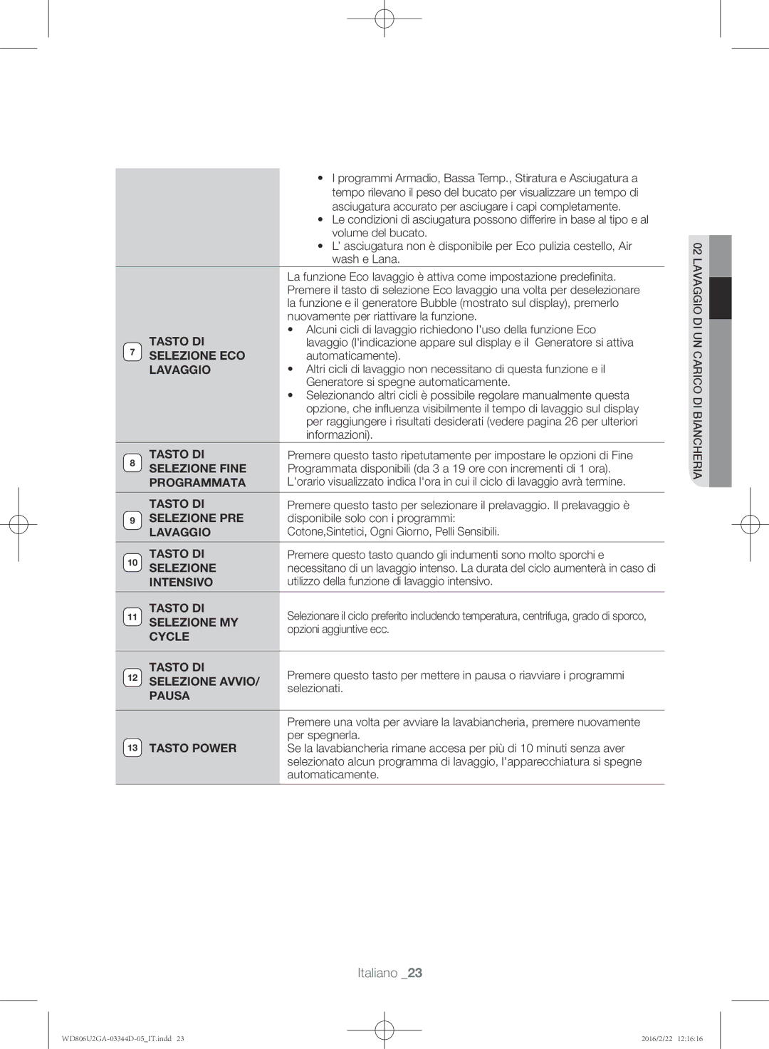 Samsung WD806U2GAWQ/ET Selezione ECO, Lavaggio, Selezione Fine, Programmata, Selezione PRE, Intensivo, Selezione MY, Cycle 