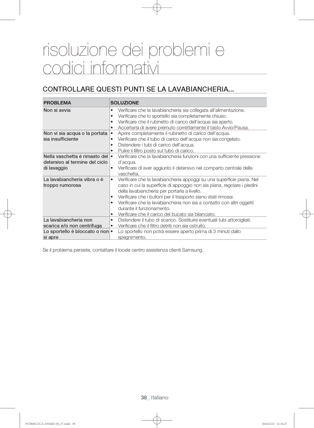 Samsung WD806U2GAWQ/ET manual Controllare questi punti se la lavabiancheria, Problema Soluzione 
