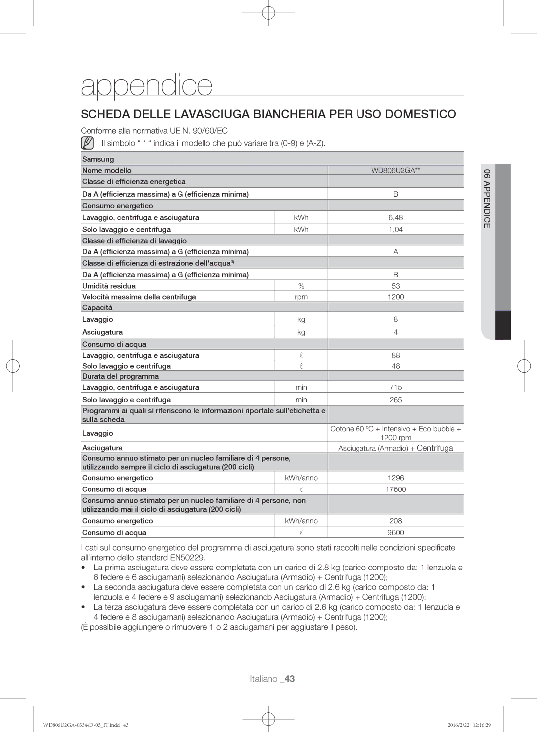 Samsung WD806U2GAWQ/ET manual Scheda delle lavasciuga biancheria per uso domestico 