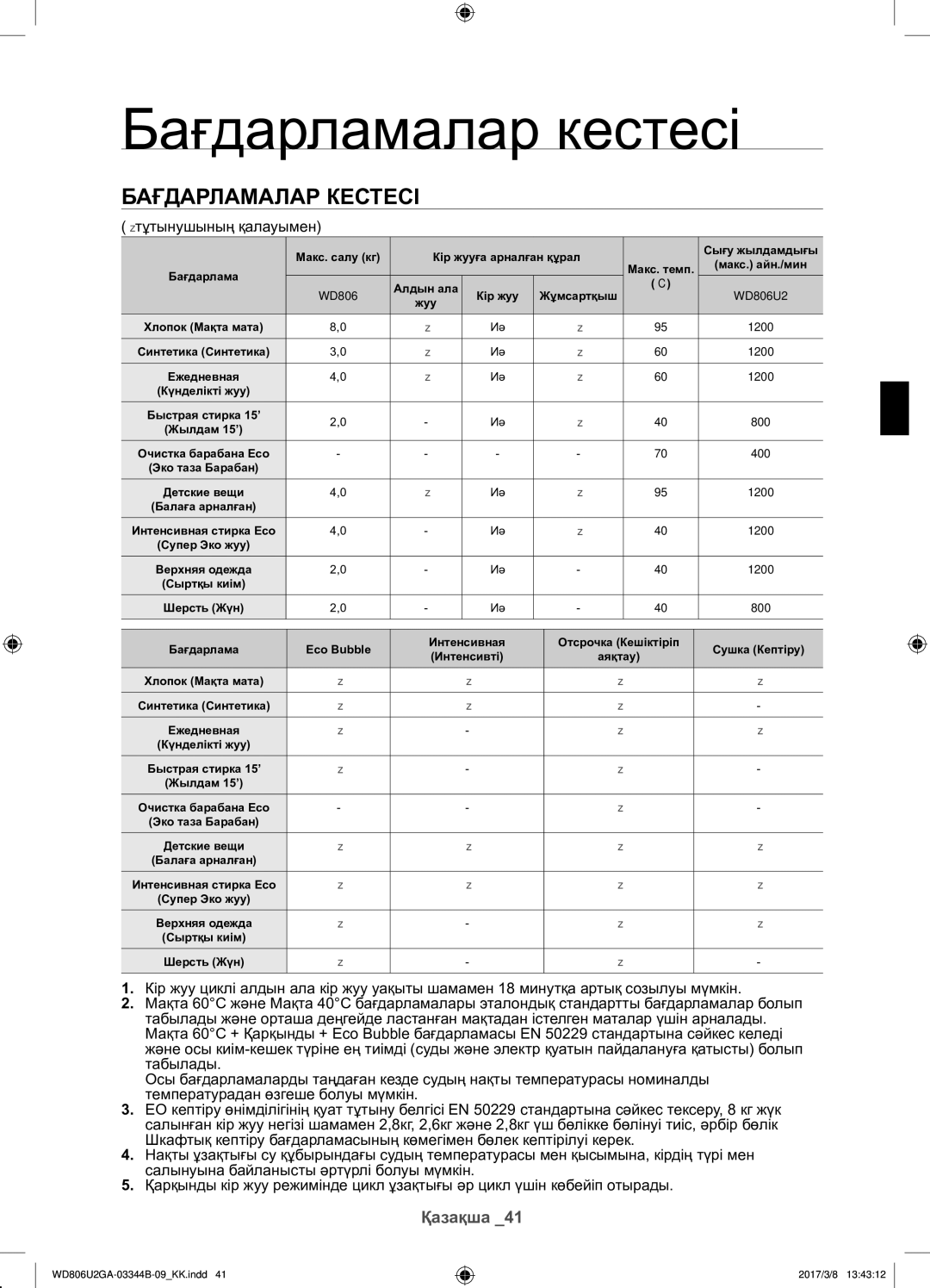 Samsung WD806U2GAGD/LP, WD806U2GAWQ/LP manual Бағдарламалар кестесі, тұтынушының қалауымен, 05 Бағдарламалар Кестесі 