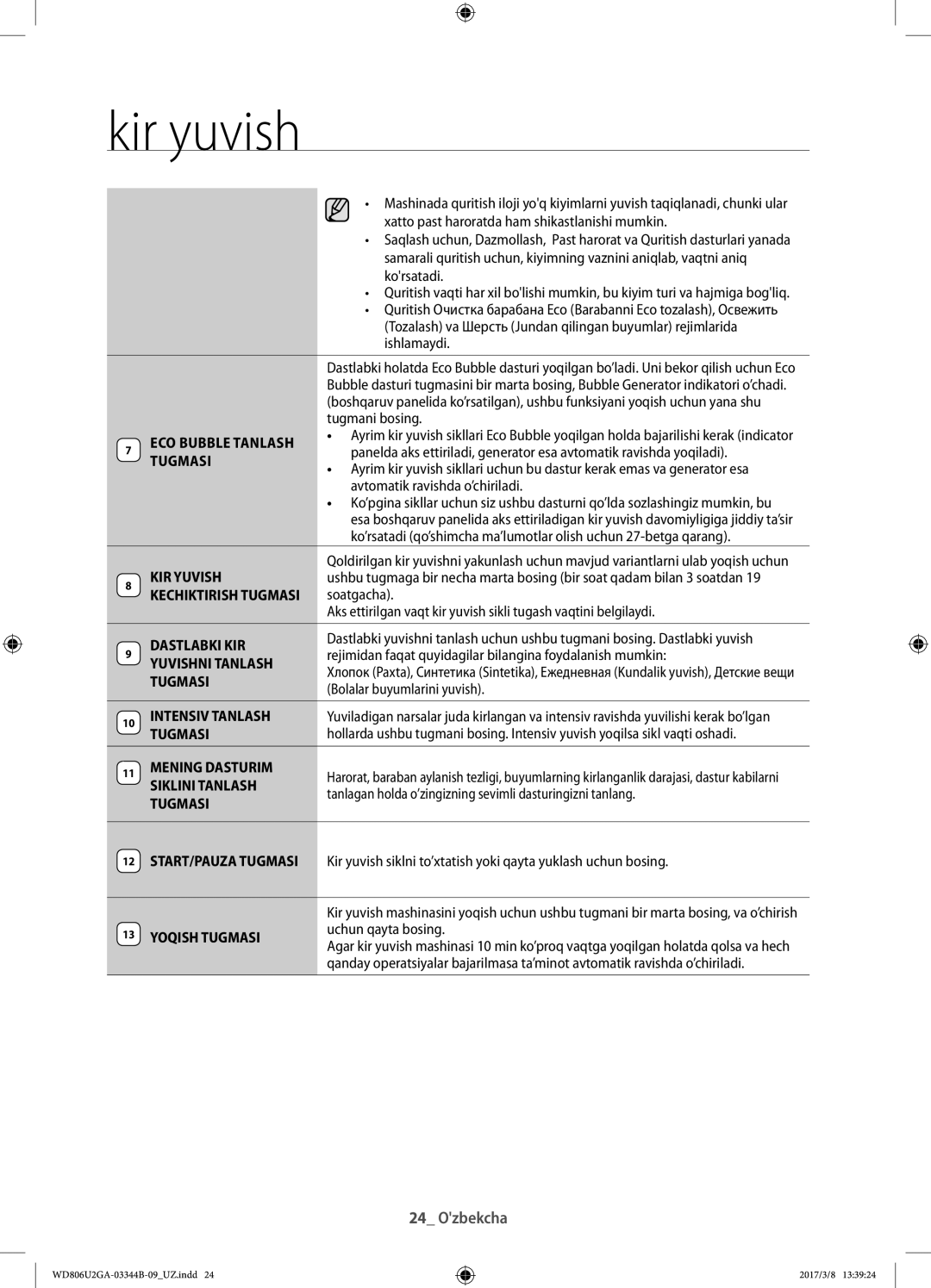 Samsung WD806U2GAWQ/LP manual ECO Bubble Tanlash, KIR Yuvish, Kechiktirish Tugmasi, Dastlabki KIR, Yuvishni Tanlash 