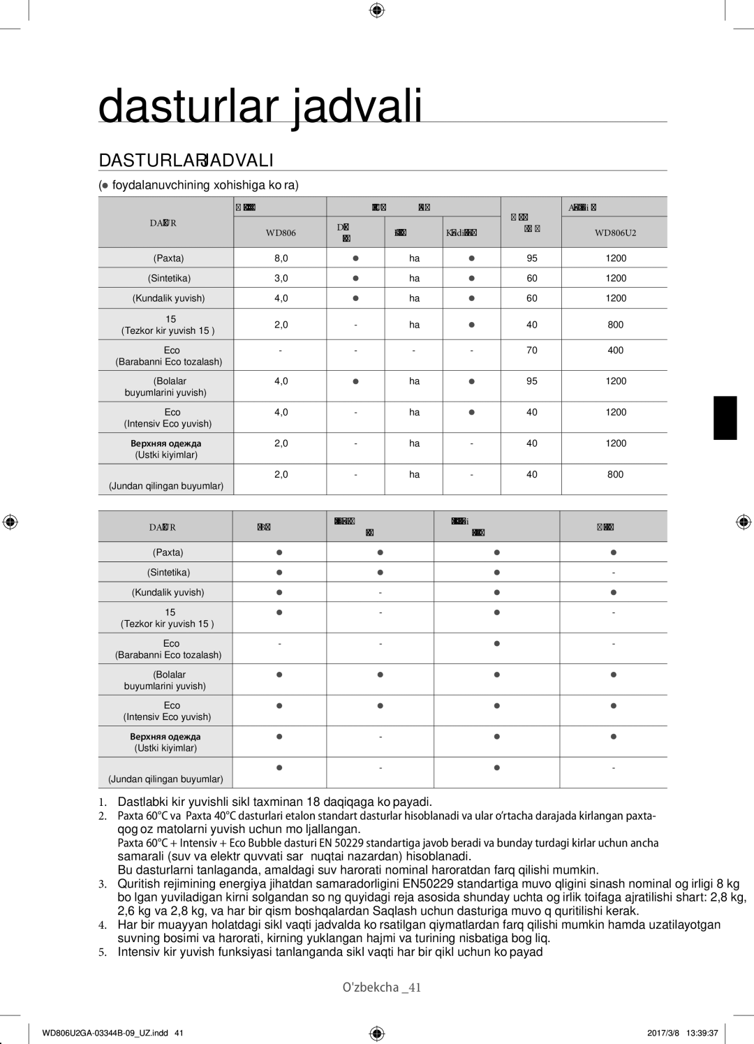 Samsung WD806U2GAGD/LP, WD806U2GAWQ/LP manual Dasturlar jadvali,  foydalanuvchining xohishiga ko’ra 