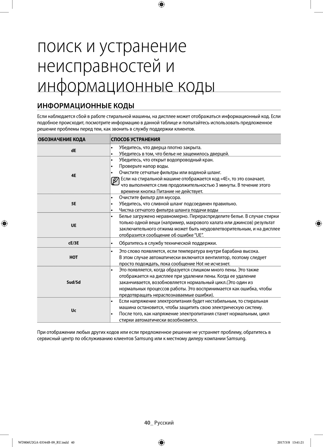 Samsung WD806U2GAWQ/LP, WD806U2GAGD/LP manual Информационные коды, Обозначение Кода Способ Устранения 