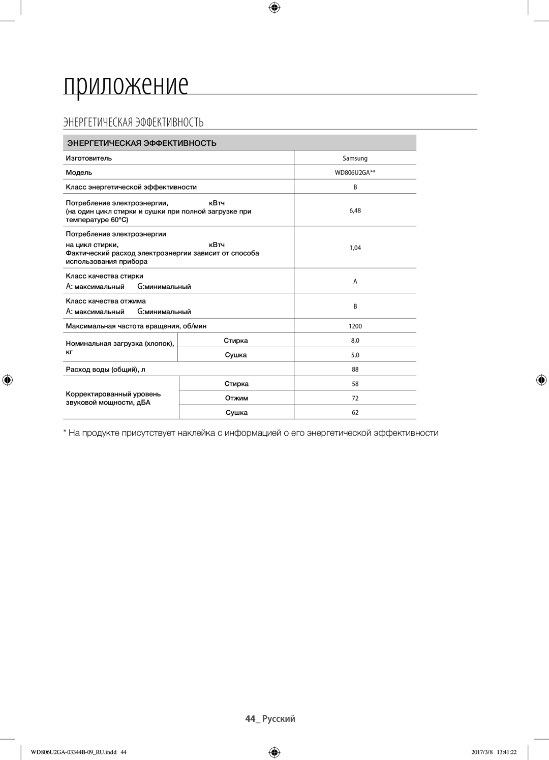 Samsung WD806U2GAWQ/LP, WD806U2GAGD/LP manual Энергетическая Эффективность 