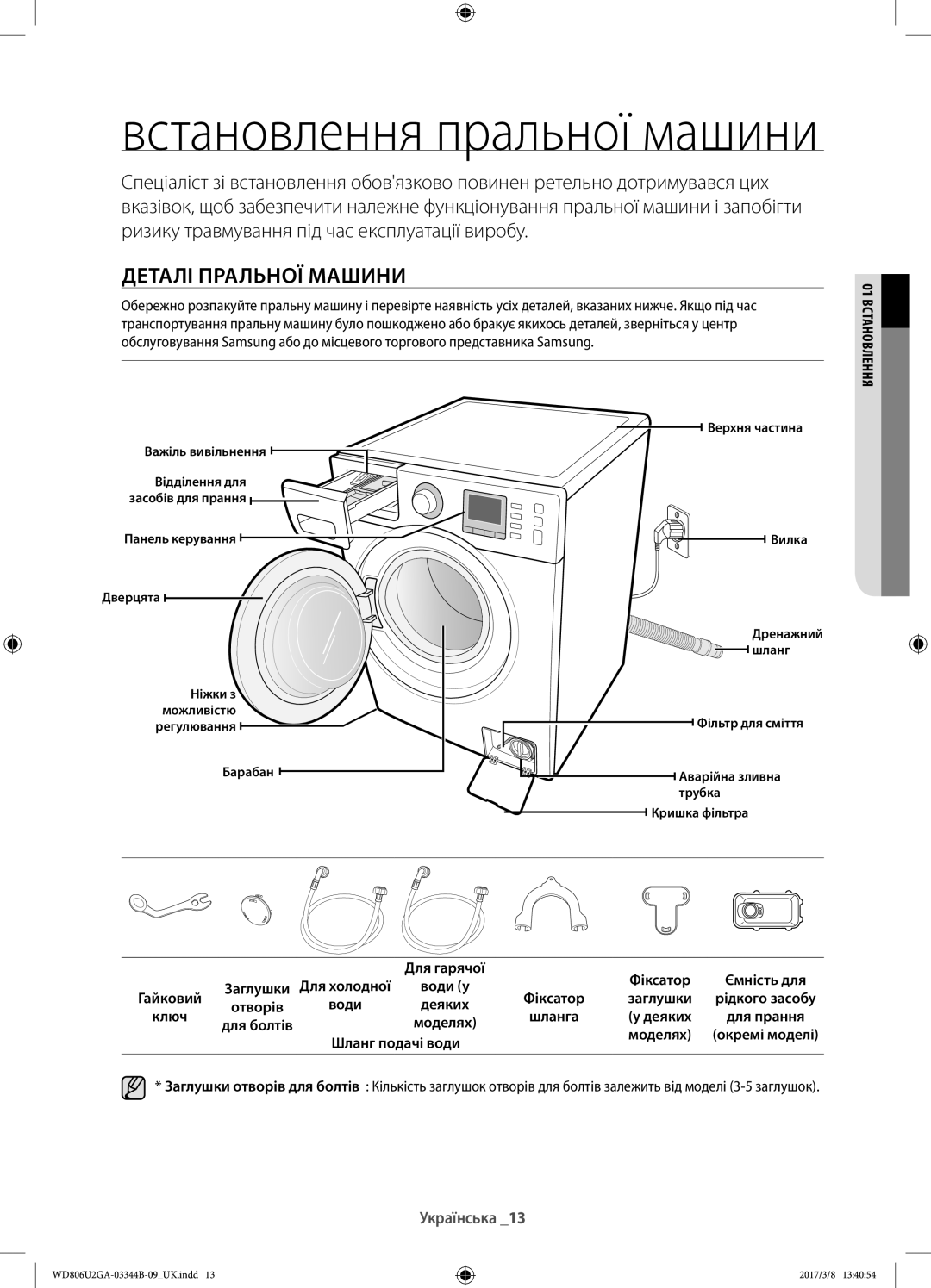 Samsung WD806U2GAGD/LP manual Деталі пральної машини, 01 встановлення Для гарячої Фіксатор Ємність для, Шланг подачі води 