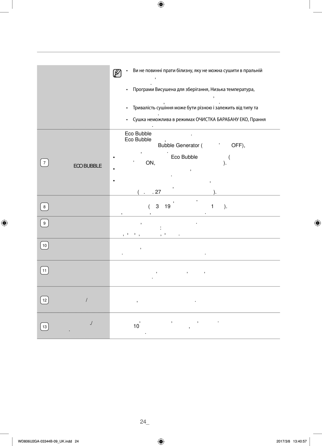 Samsung WD806U2GAWQ/LP manual Кнопка Відкласти, Прання, Режиму Попереднє, Режиму Інтенсивне, Програма, Кнопка Увімкн, Вимкн 