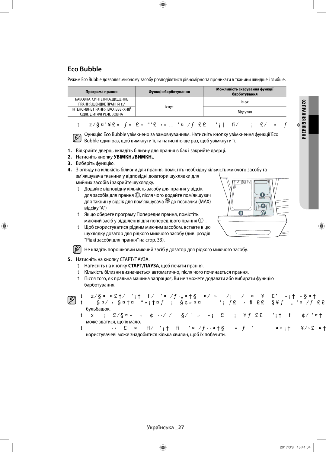 Samsung WD806U2GAGD/LP, WD806U2GAWQ/LP manual Може здатися, що їх мало, Барботування 