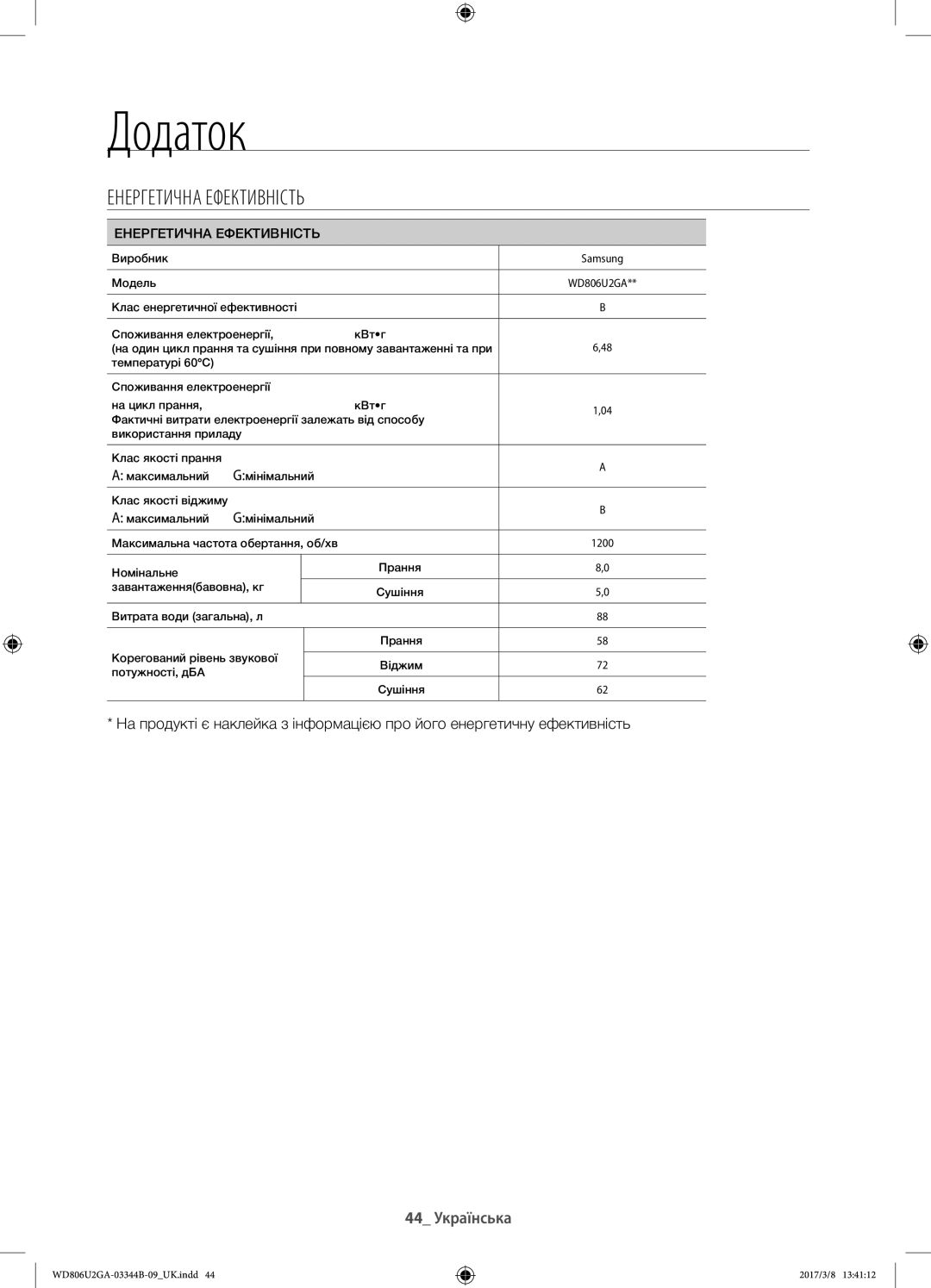 Samsung WD806U2GAWQ/LP, WD806U2GAGD/LP manual Енергетична Ефективність 