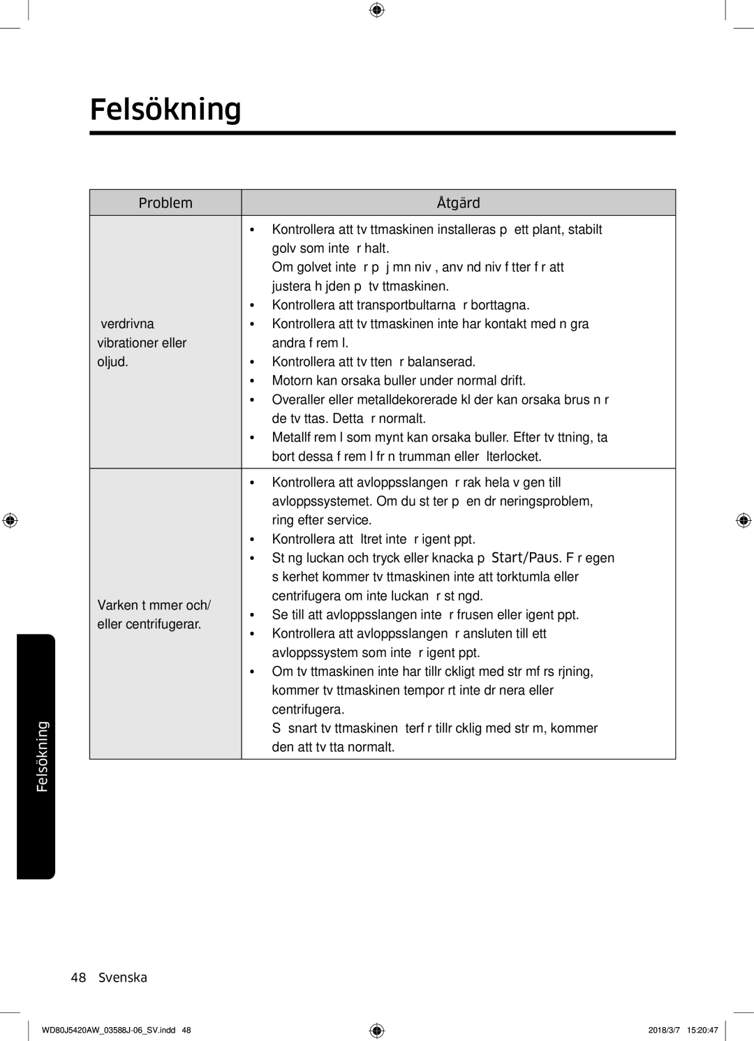 Samsung WD80J5420AW/EE manual Felsökning 