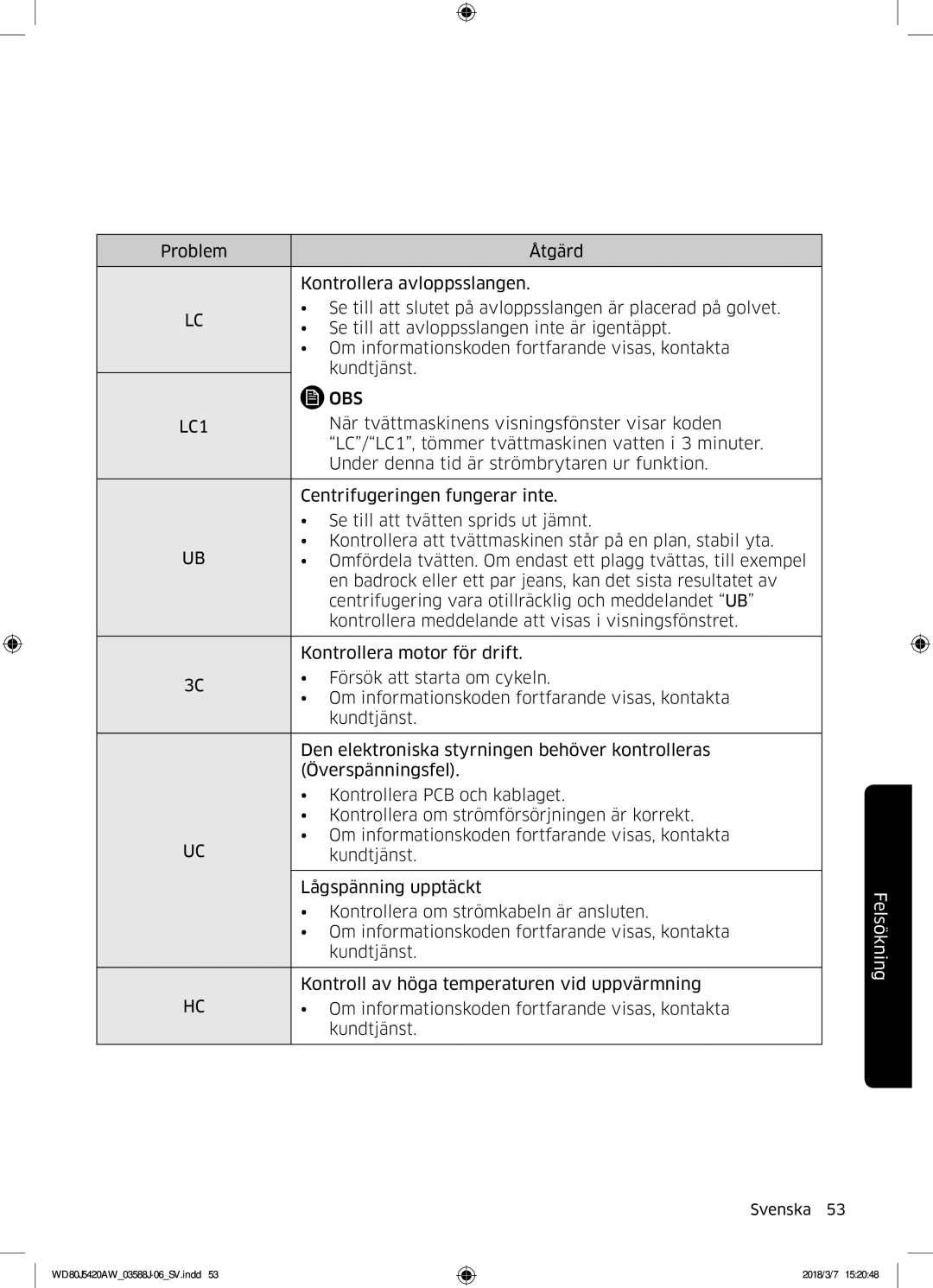 Samsung WD80J5420AW/EE manual När tvättmaskinens visningsfönster visar koden 