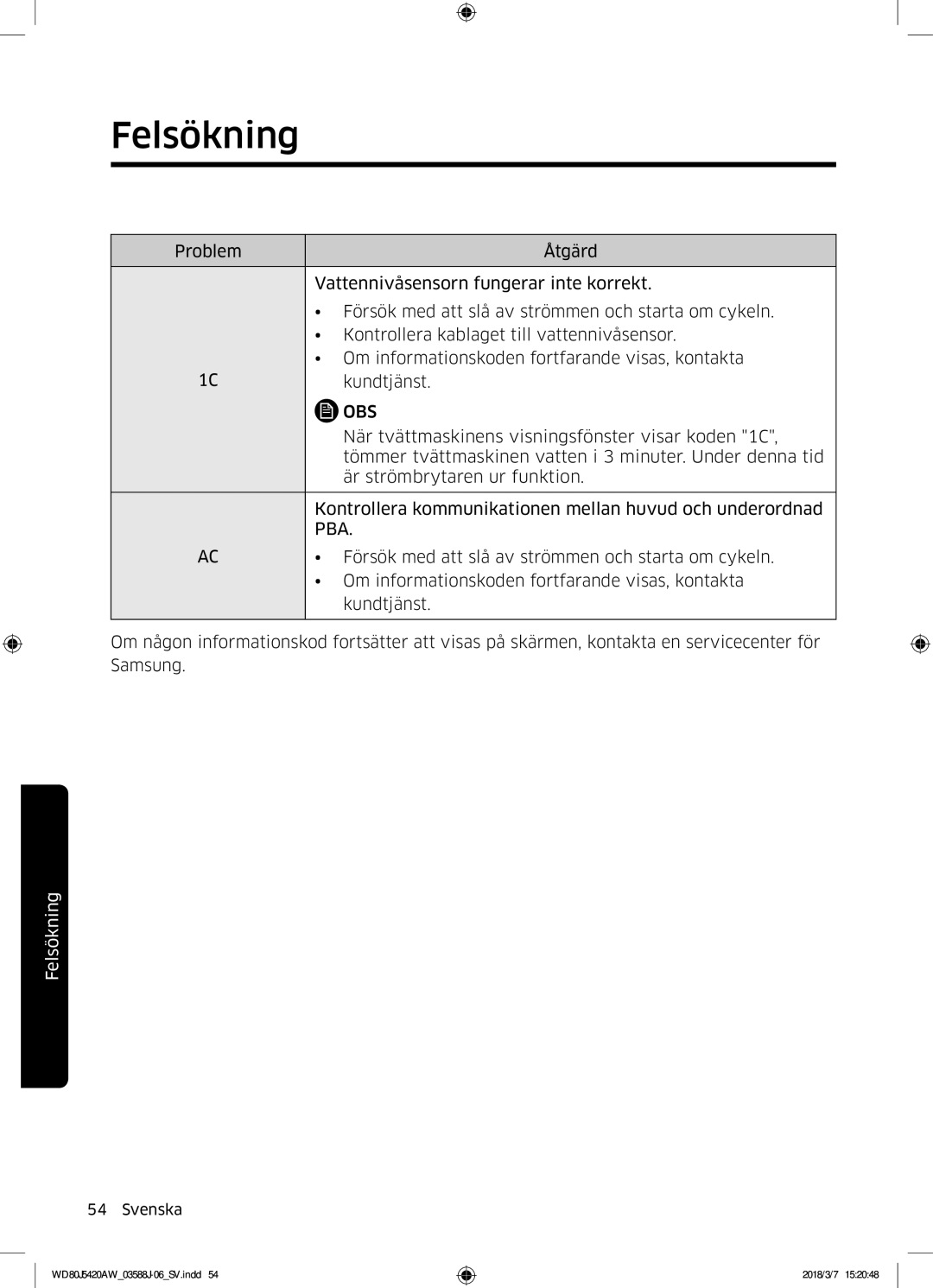 Samsung WD80J5420AW/EE manual Pba 