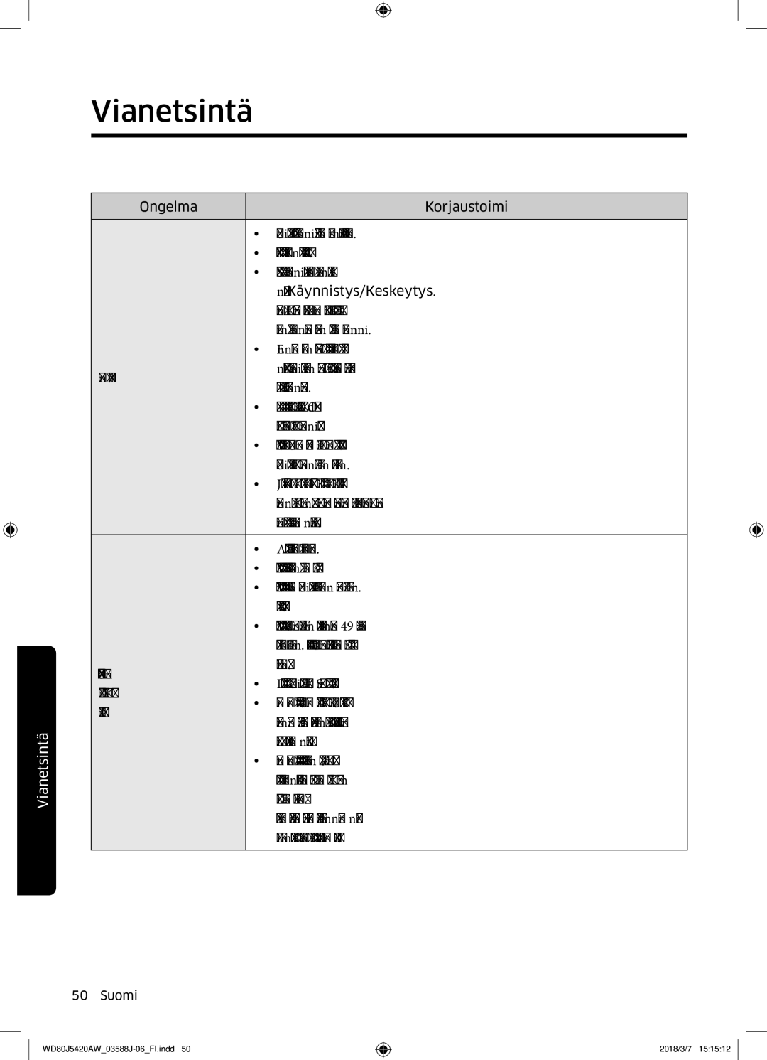 Samsung WD80J5420AW/EE manual Vianetsintä 