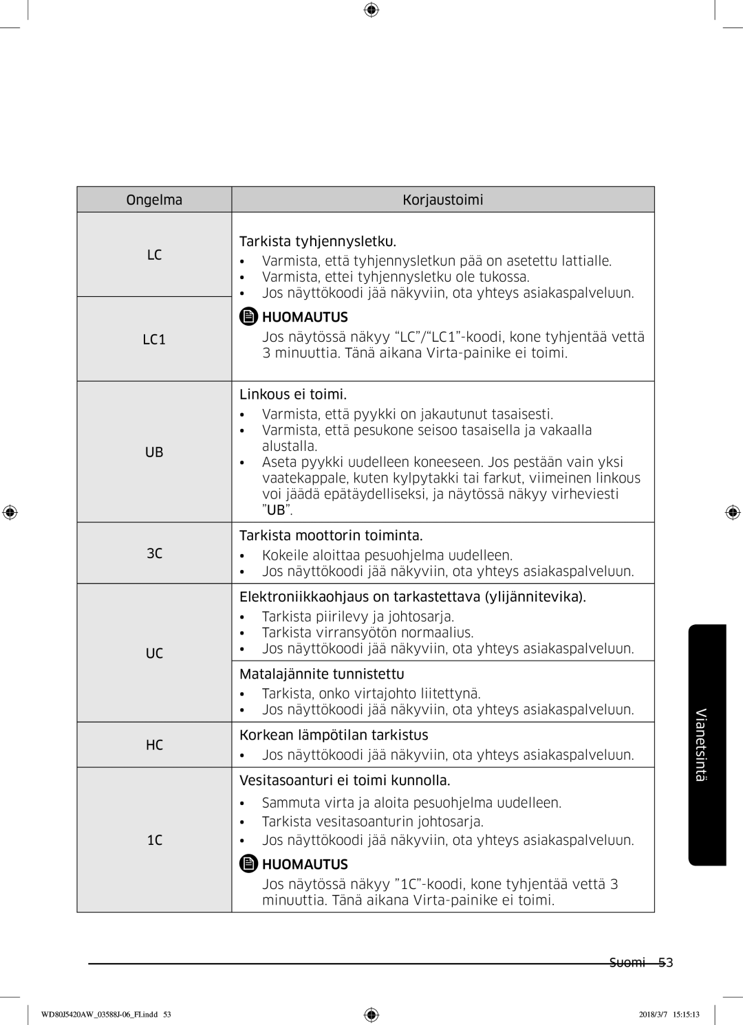 Samsung WD80J5420AW/EE manual Jos näytössä näkyy LC/LC1-koodi, kone tyhjentää vettä 