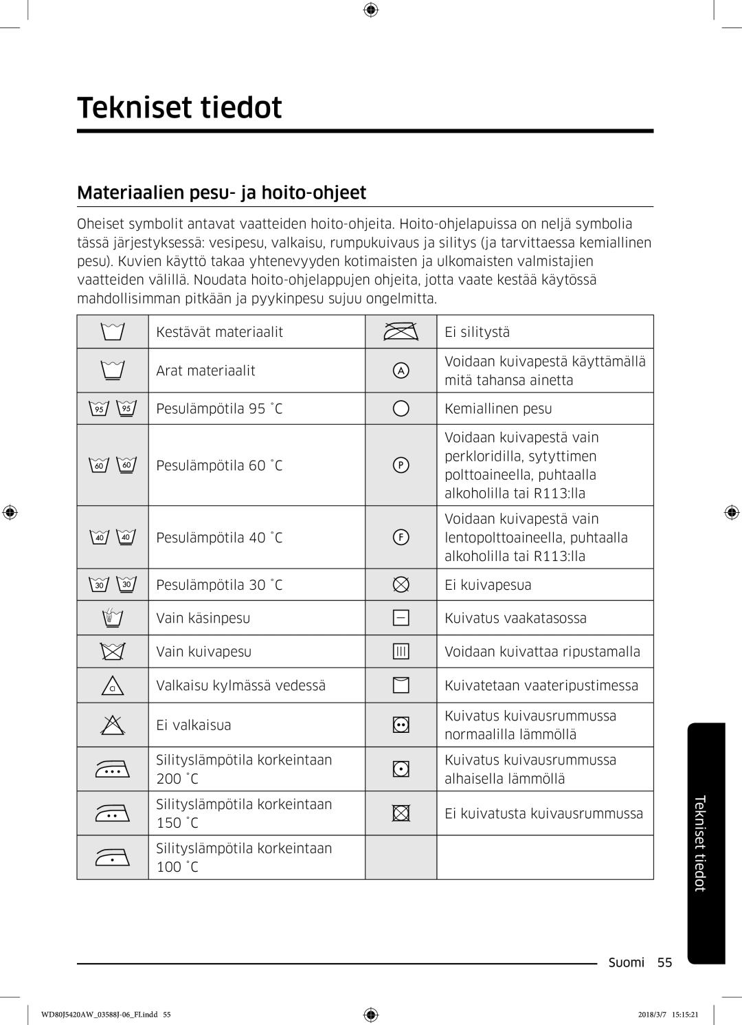 Samsung WD80J5420AW/EE manual Tekniset tiedot, Materiaalien pesu- ja hoito-ohjeet 