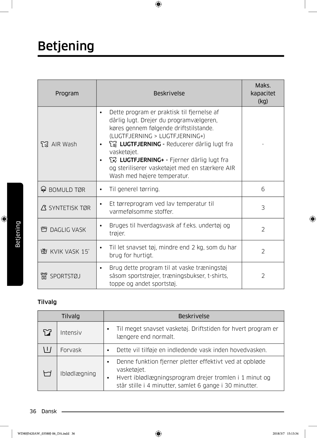 Samsung WD80J5420AW/EE manual Lugtfjerning LUGTFJERNING+, Bomuld TØR, Syntetisk TØR, Daglig Vask, Kvik Vask 15’, Sportstøj 