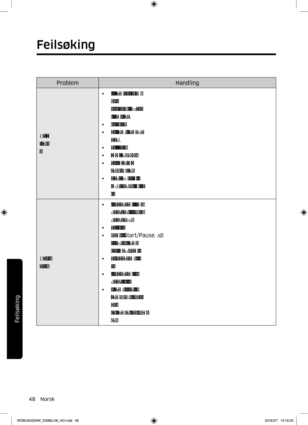 Samsung WD80J5420AW/EE manual Feilsøking 