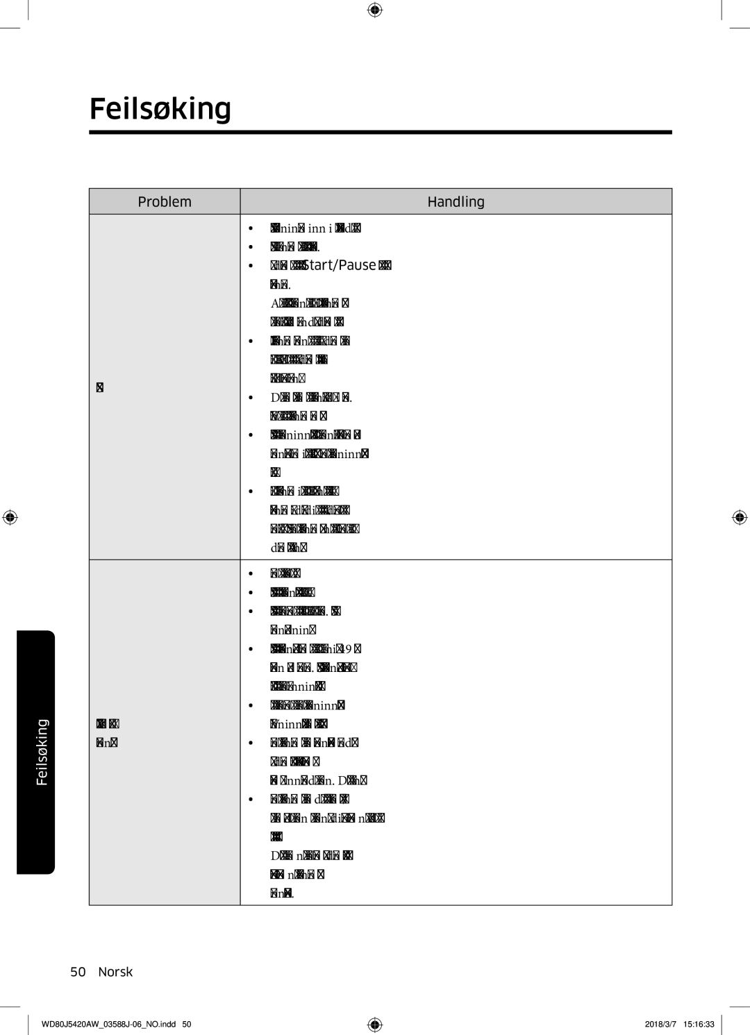 Samsung WD80J5420AW/EE manual Feilsøking 