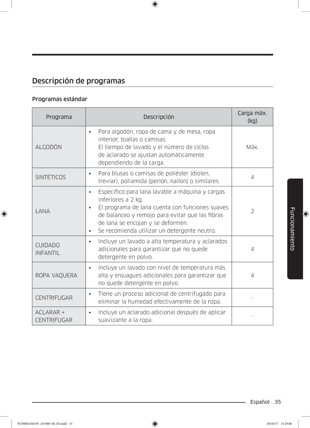 Samsung WD80J5430AW/EC manual Descripción de programas, Algodón 