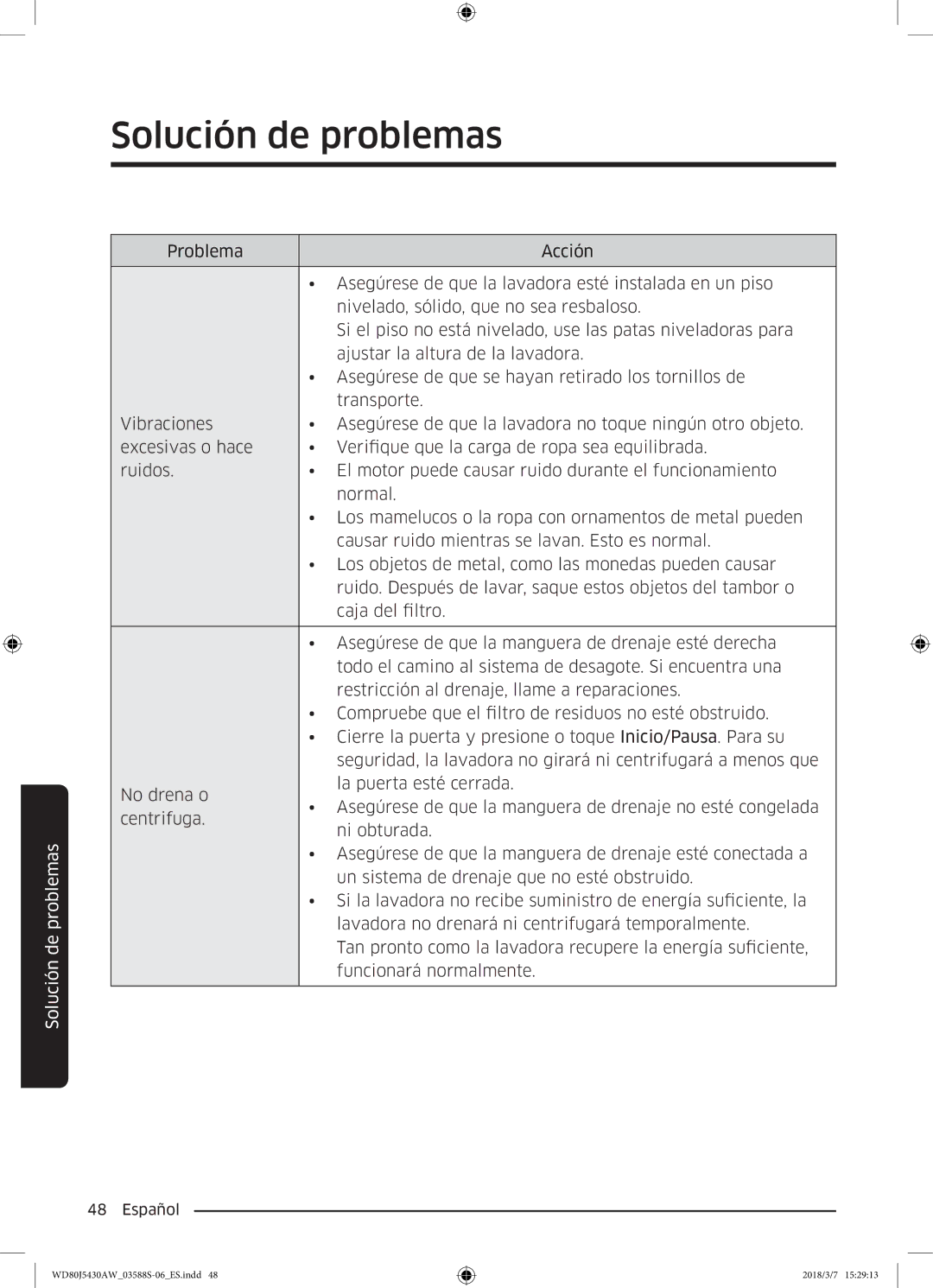 Samsung WD80J5430AW/EC manual Solución de problemas 