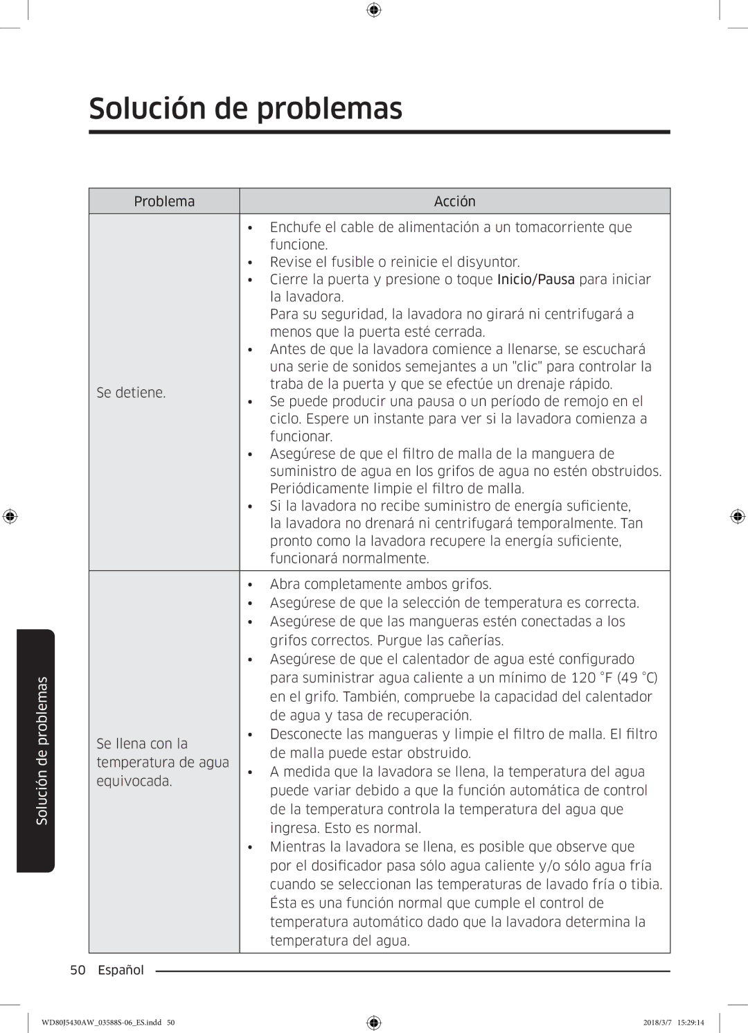 Samsung WD80J5430AW/EC manual Solución de problemas 