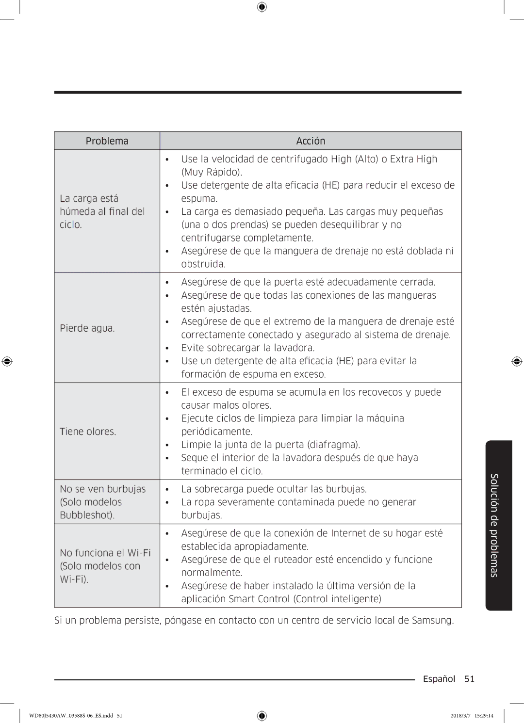 Samsung WD80J5430AW/EC manual Solución de problemas 