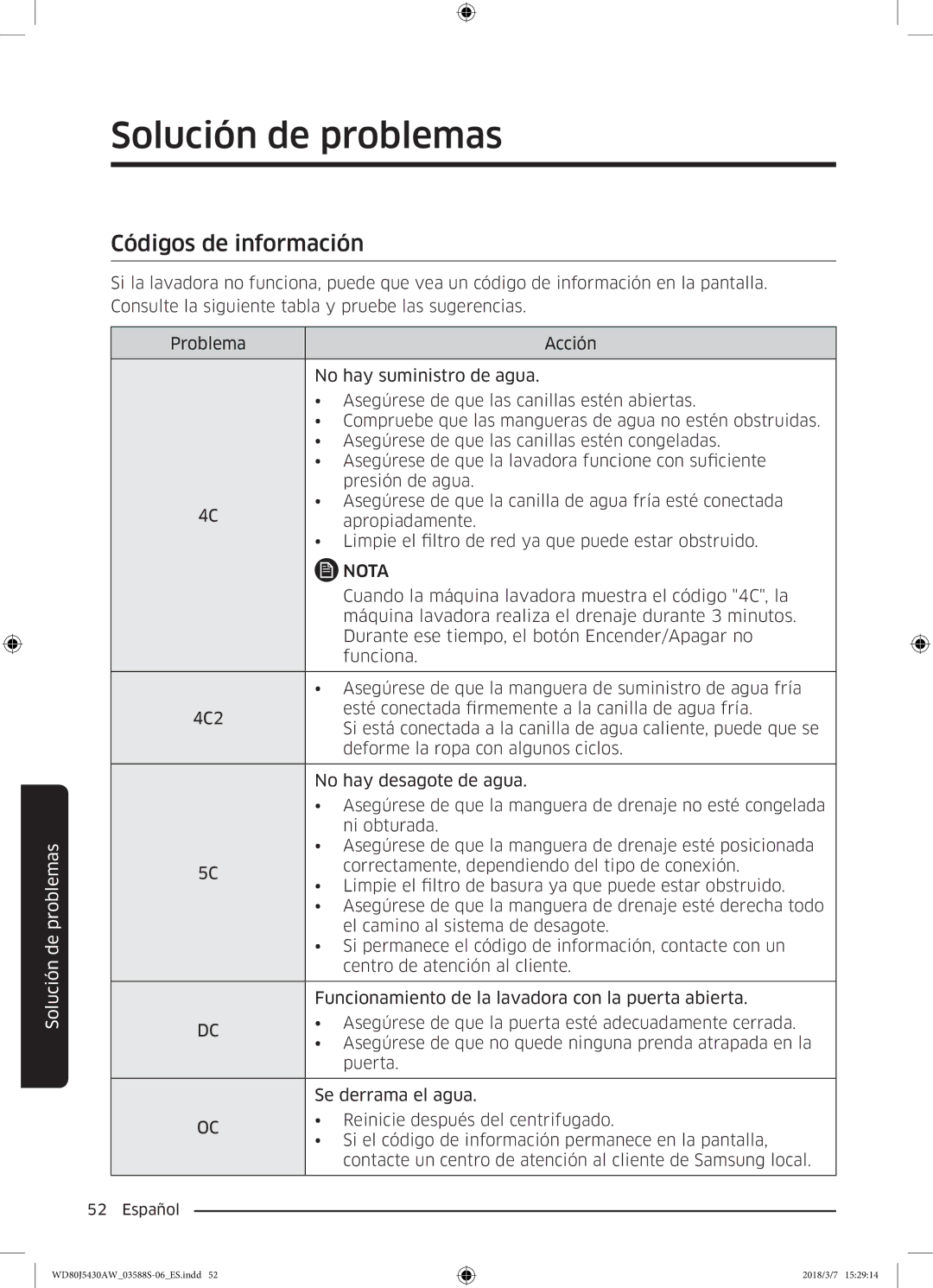 Samsung WD80J5430AW/EC manual Códigos de información 