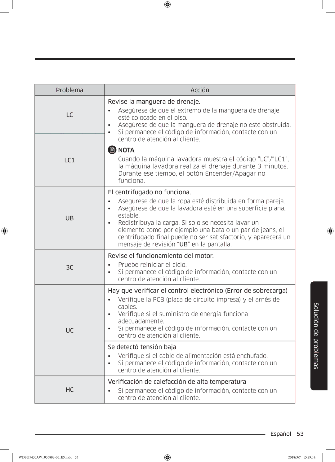 Samsung WD80J5430AW/EC manual LC1 