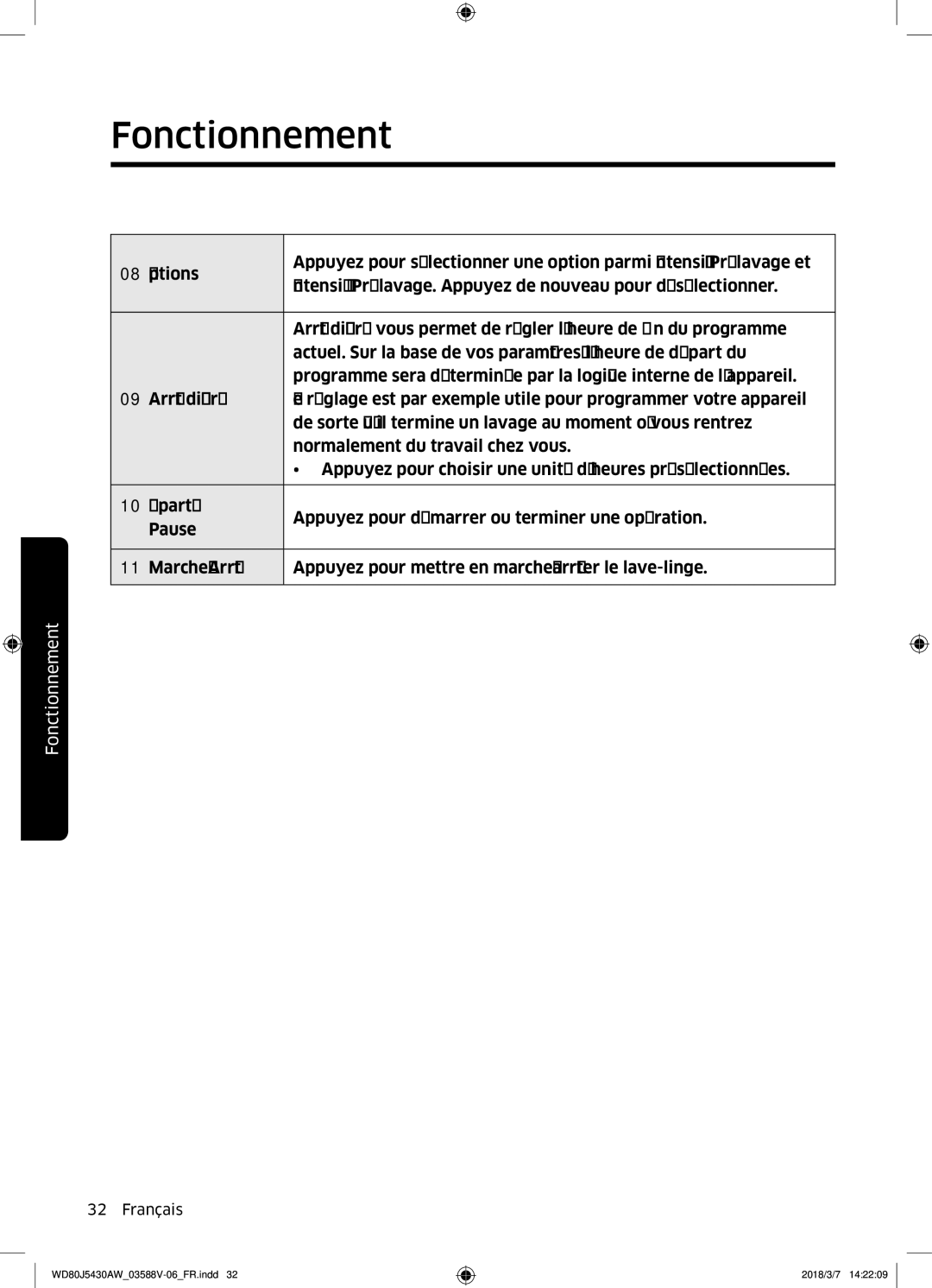 Samsung WD80J5430AW/EF manual Fonctionnement 