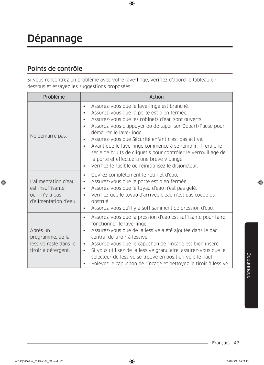 Samsung WD80J5430AW/EF manual Dépannage, Points de contrôle 