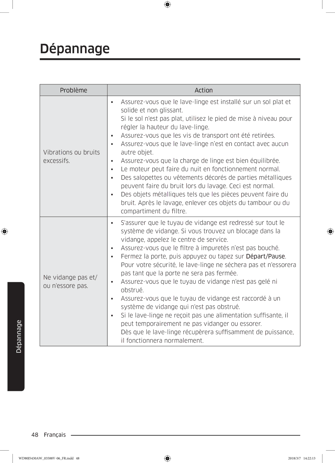 Samsung WD80J5430AW/EF manual Dépannage 